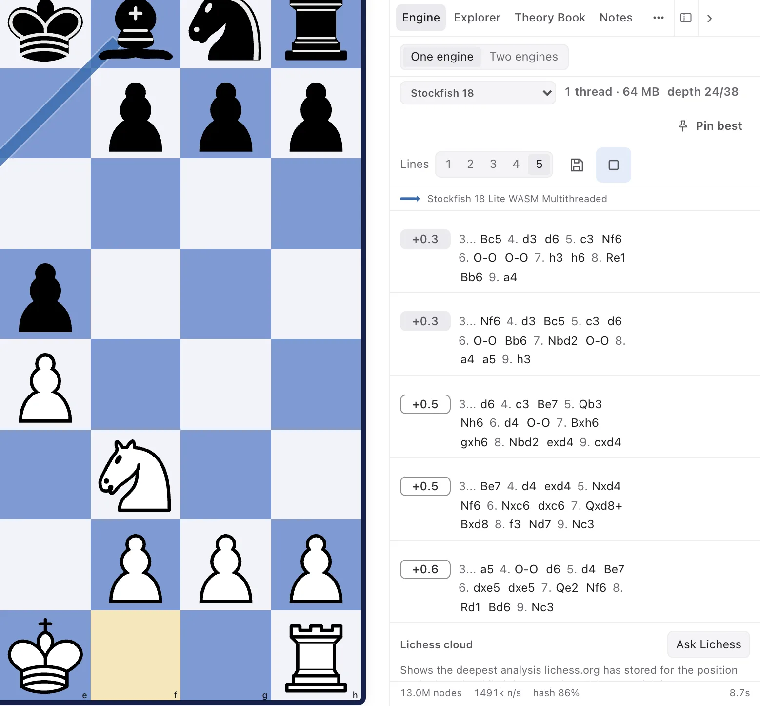 The engine panel with Stockfish 18 Lite running in the browser on the Italian Game: five ranked lines with their evaluations, the depth reached, and the best move drawn as an arrow on the board beside it