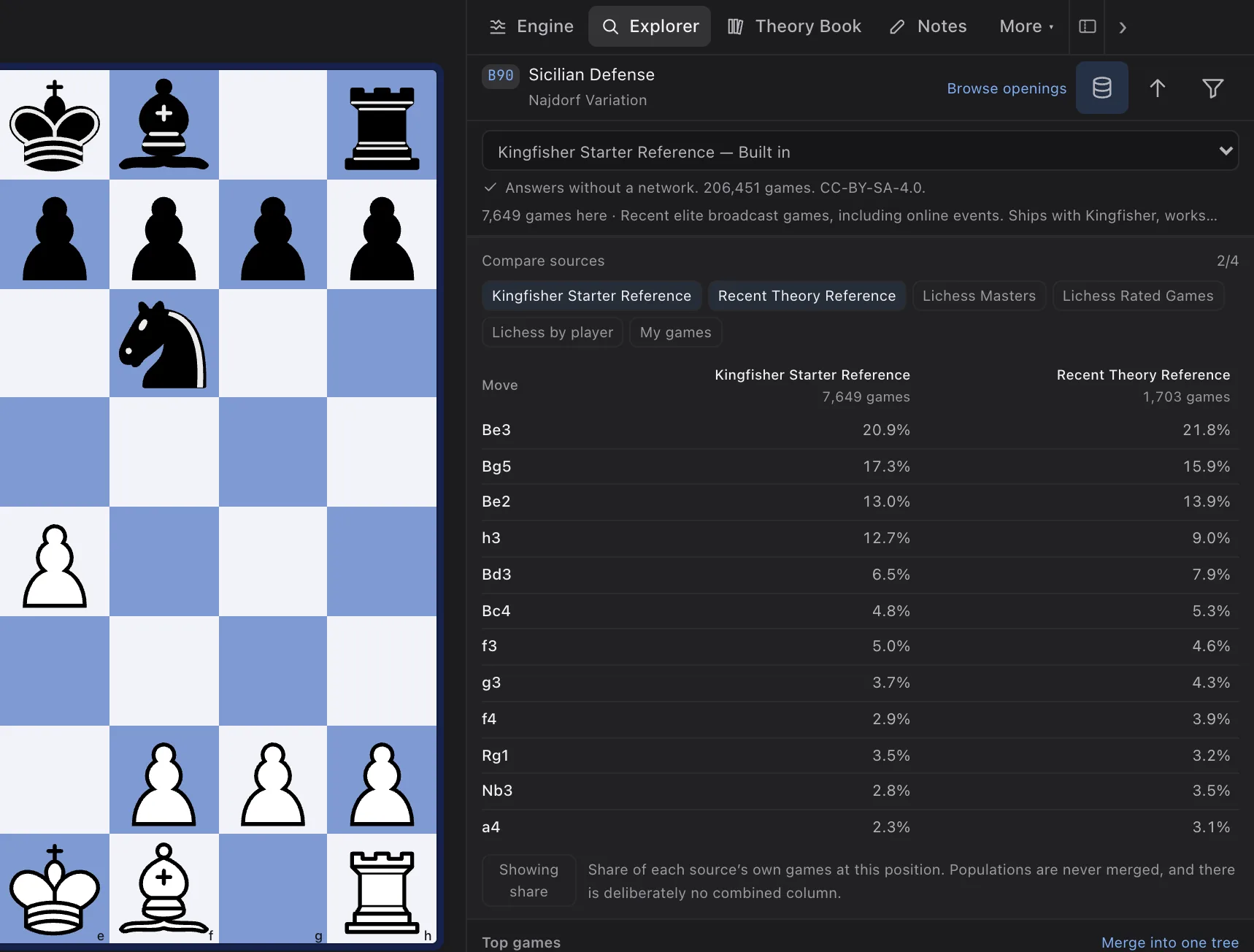 The Explorer on the Najdorf after 5...a6, comparing the Kingfisher Starter Reference with the Recent Theory Reference: the same candidate moves, each source's own game count and frequency in its own column, and no combined figure